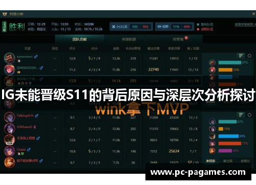 IG未能晋级S11的背后原因与深层次分析探讨 IG未能晋级S11的背后原因与深层次分析探讨