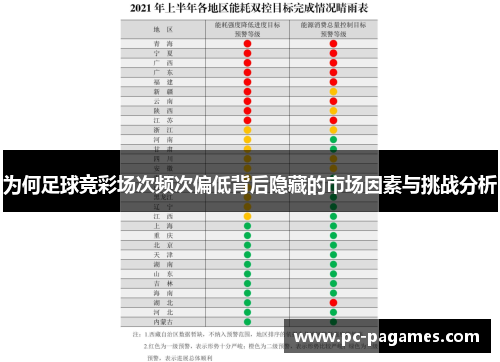 为何足球竞彩场次频次偏低背后隐藏的市场因素与挑战分析 为何足球竞彩场次频次偏低背后隐藏的市场因素与挑战分析