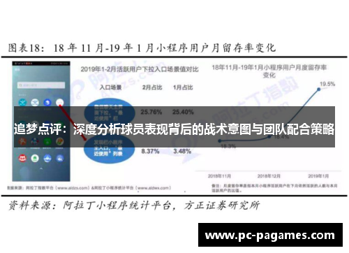 追梦点评:深度分析球员表现背后的战术意图与团队配合策略 追梦点评:深度分析球员表现背后的战术意图与团队配合策略