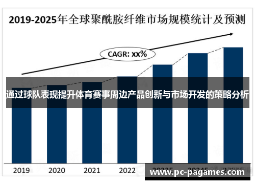 通过球队表现提升体育赛事周边产品创新与市场开发的策略分析 通过球队表现提升体育赛事周边产品创新与市场开发的策略分析