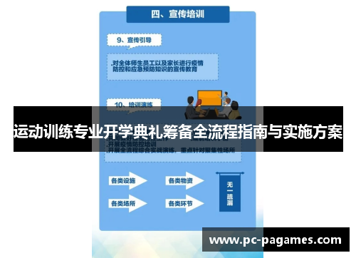 运动训练专业开学典礼筹备全流程指南与实施方案