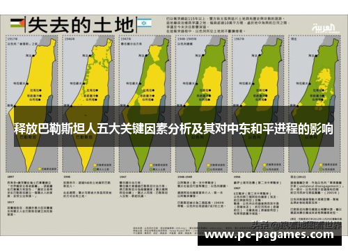 释放巴勒斯坦人五大关键因素分析及其对中东和平进程的影响 释放巴勒斯坦人五大关键因素分析及其对中东和平进程的影响