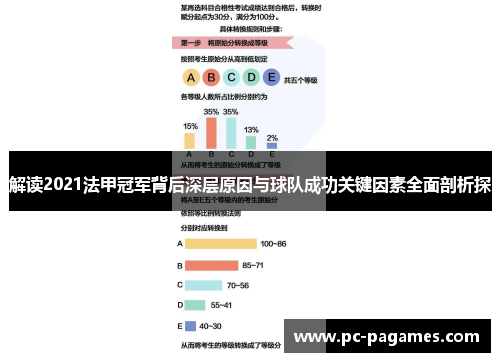 解读2021法甲冠军背后深层原因与球队成功关键因素全面剖析探