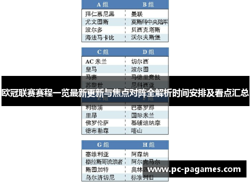 欧冠联赛赛程一览最新更新与焦点对阵全解析时间安排及看点汇总